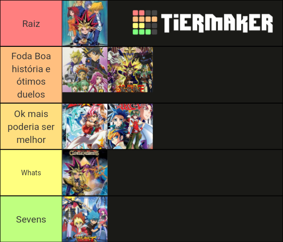 De Melhores E Piores Animes Da Franquia Tier List Community