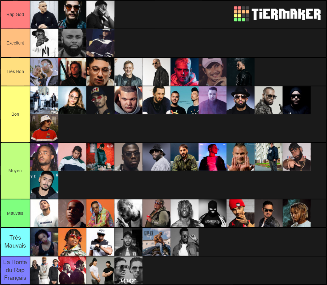 Rap Fr Tier List Community Rankings Tiermaker