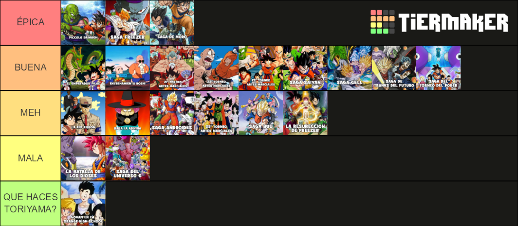 TODAS LAS SAGAS DRAGON BALL Z GT SUPER Tier List Community Rankings