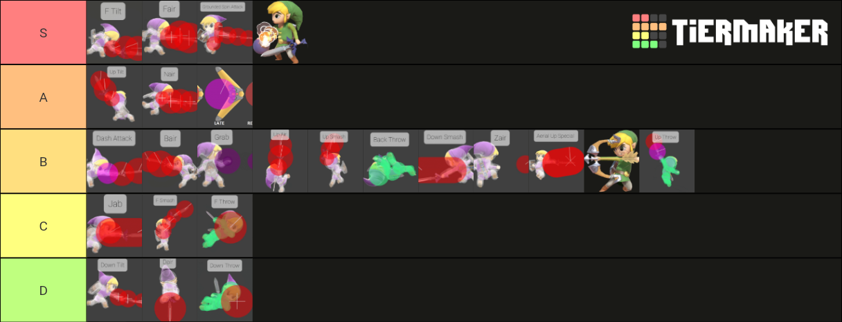 Toon Link Smash Ultimate Moveset Tier List Community Rankings Tiermaker