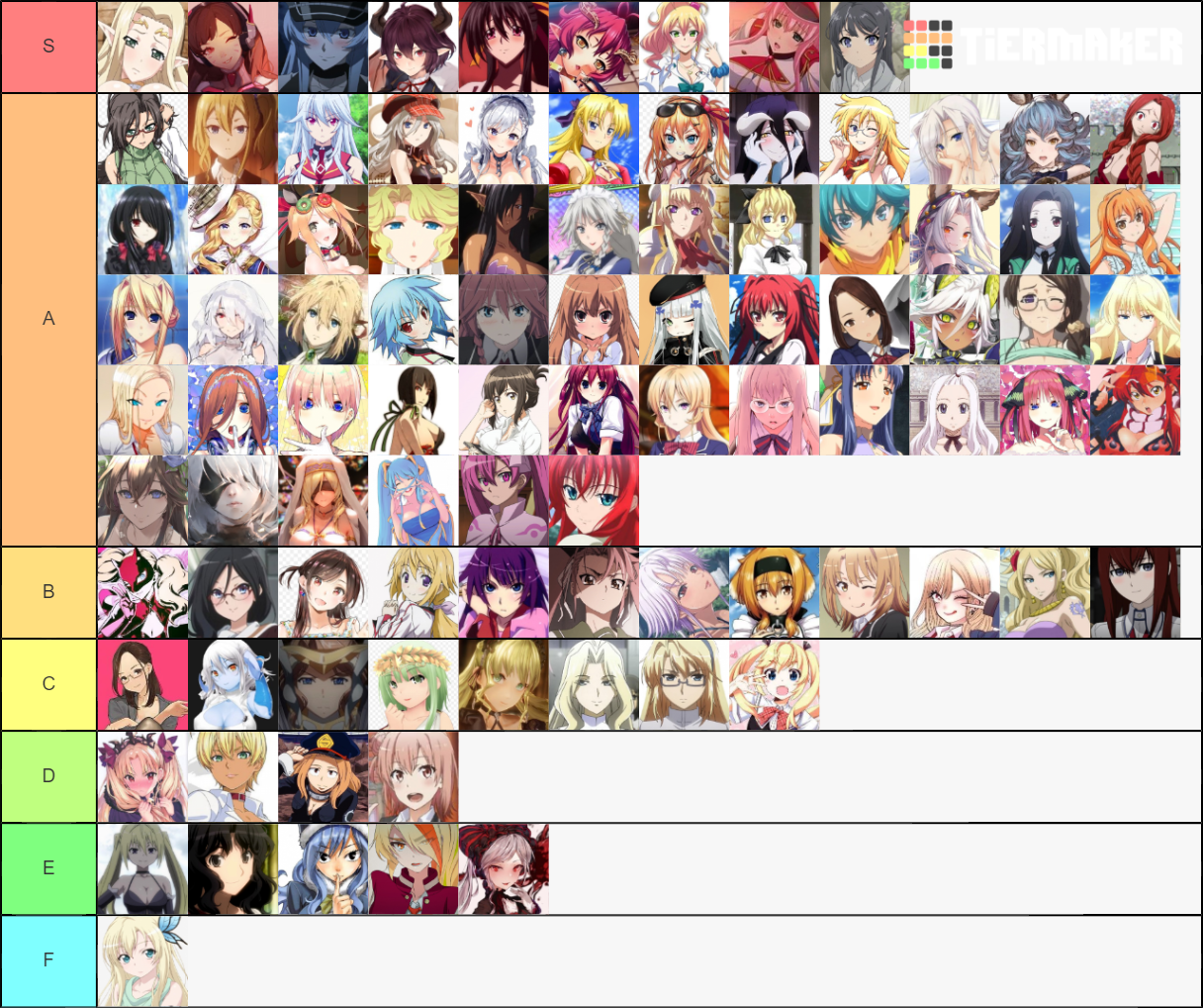 Top Waifus Tier List Community Rankings Tiermaker