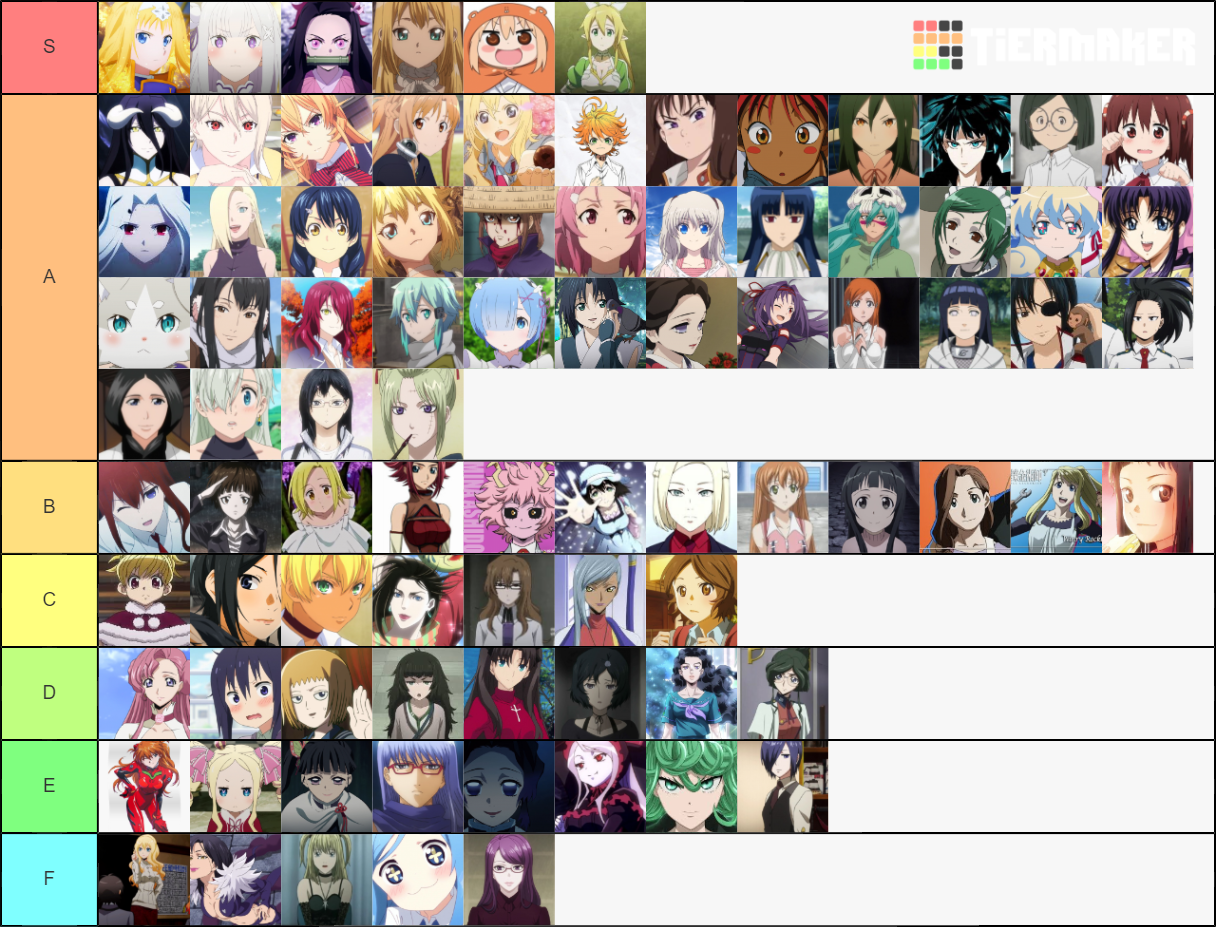 Top Anime Women Tier List Community Rankings TierMaker