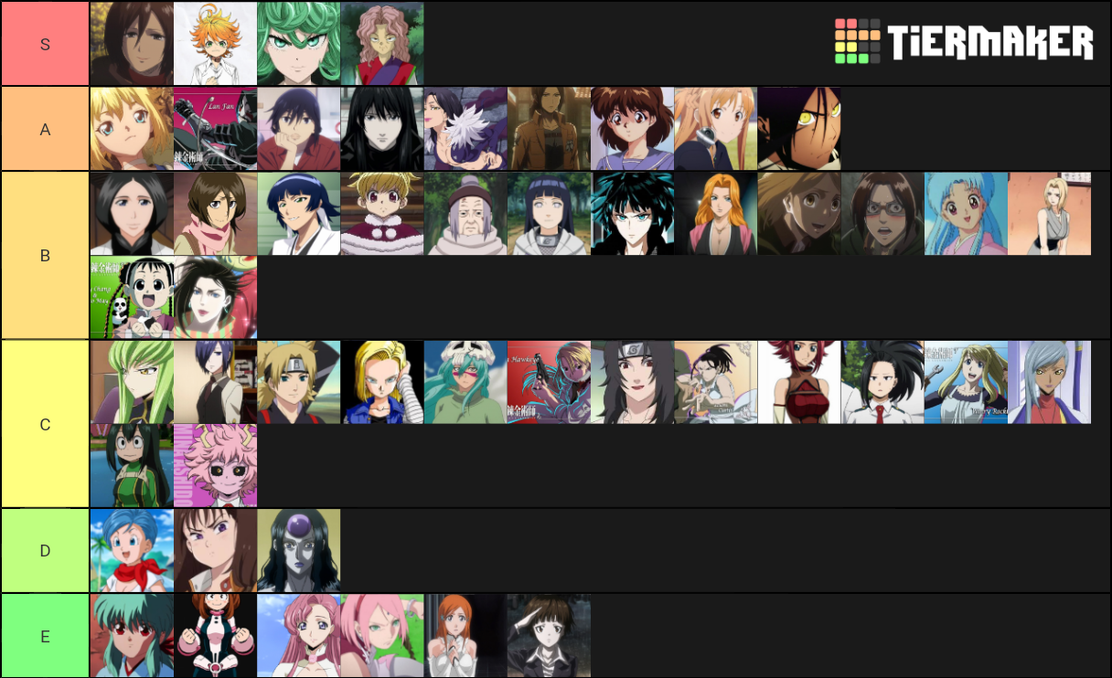 Top Anime Women Tier List Community Rankings TierMaker