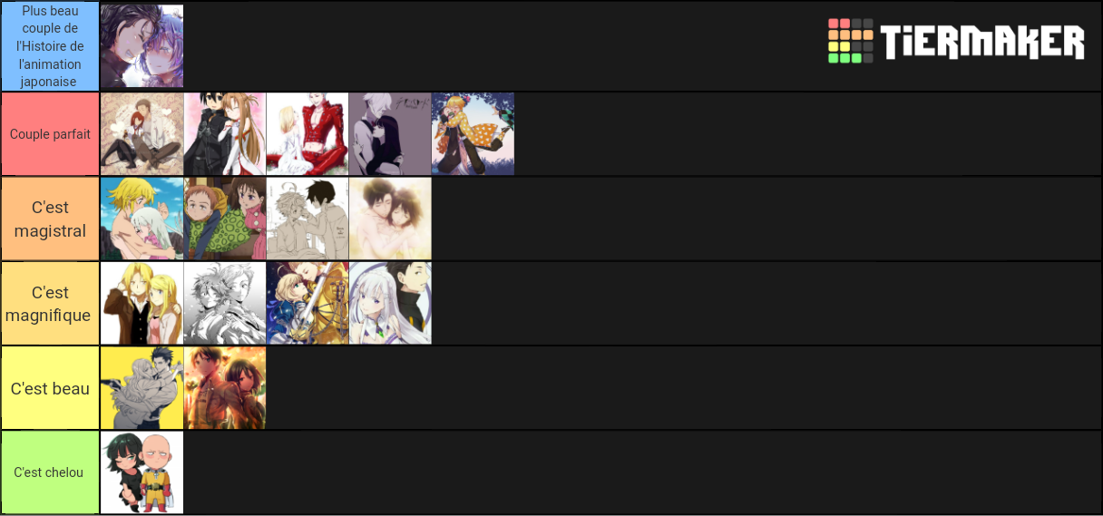 Top Animes Tier List Community Rankings Tiermaker