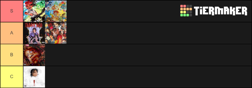 Trippie Redd Album Tier List Community Rankings TierMaker