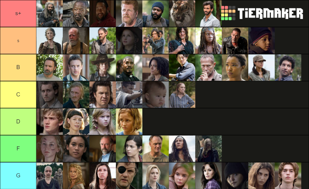 TWD Characters Tier List Community Rankings TierMaker