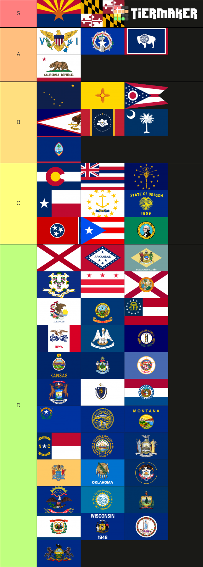 U S State Territory Flags Tier List Community Rankings TierMaker