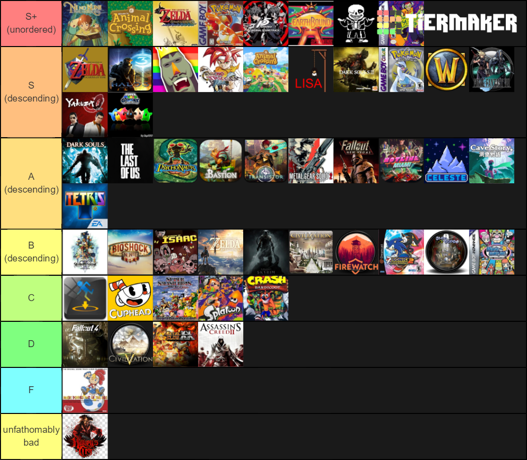 Video Game Soundtracks Tier List Community Rankings TierMaker