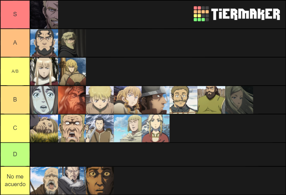 Vinland Saga Anime Character Tier List Community Rankings TierMaker