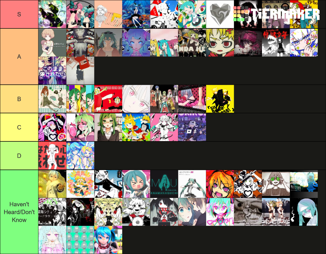 Vocaloid Song Tierlist 100 Songs Tier List Community Rankings