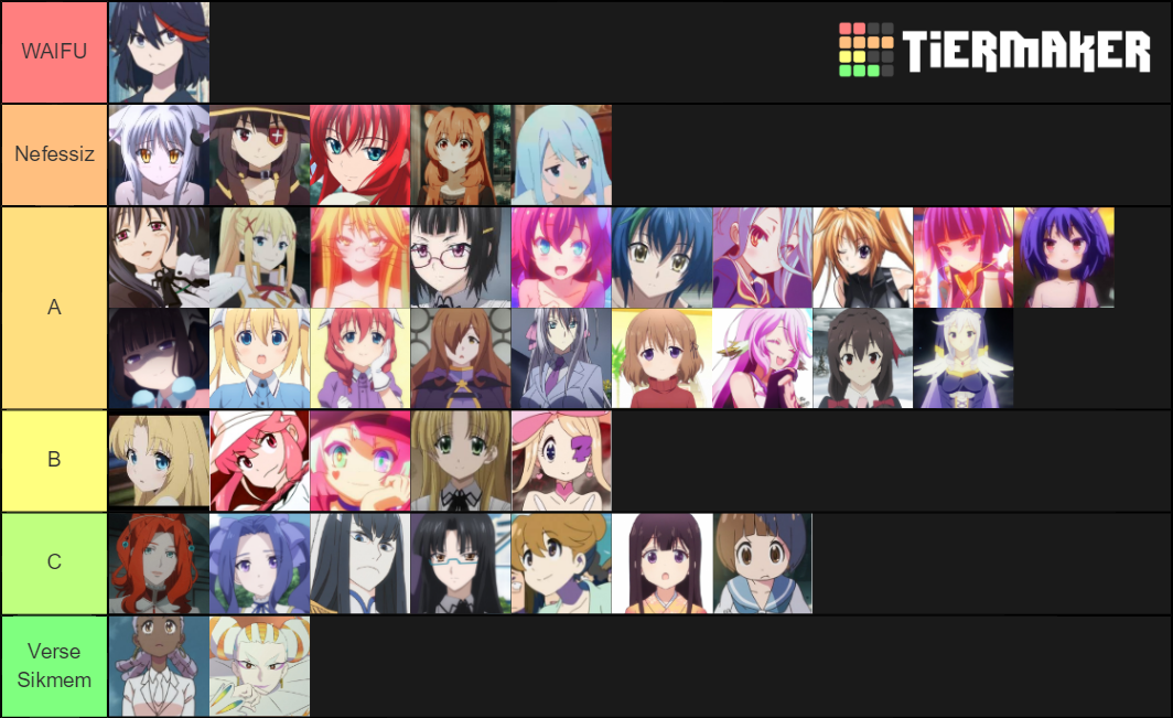 Anima Waifu Chitsanu Tier List Community Rankings Tiermaker Hot Sex