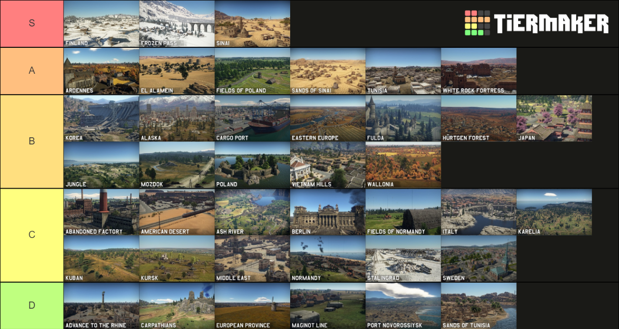 War Thunder Maps Tier List Community Rankings Tiermaker