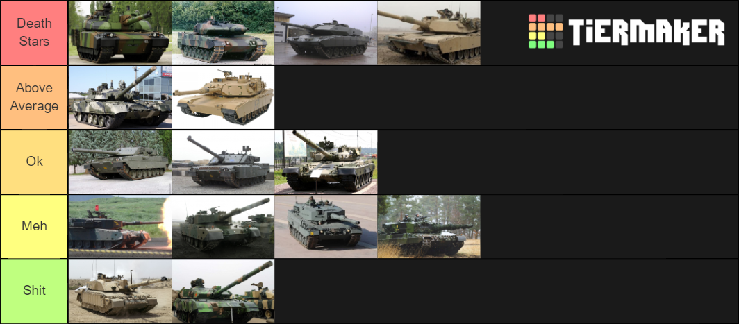 War Thunder Mbt Tier List Community Rankings Tiermaker