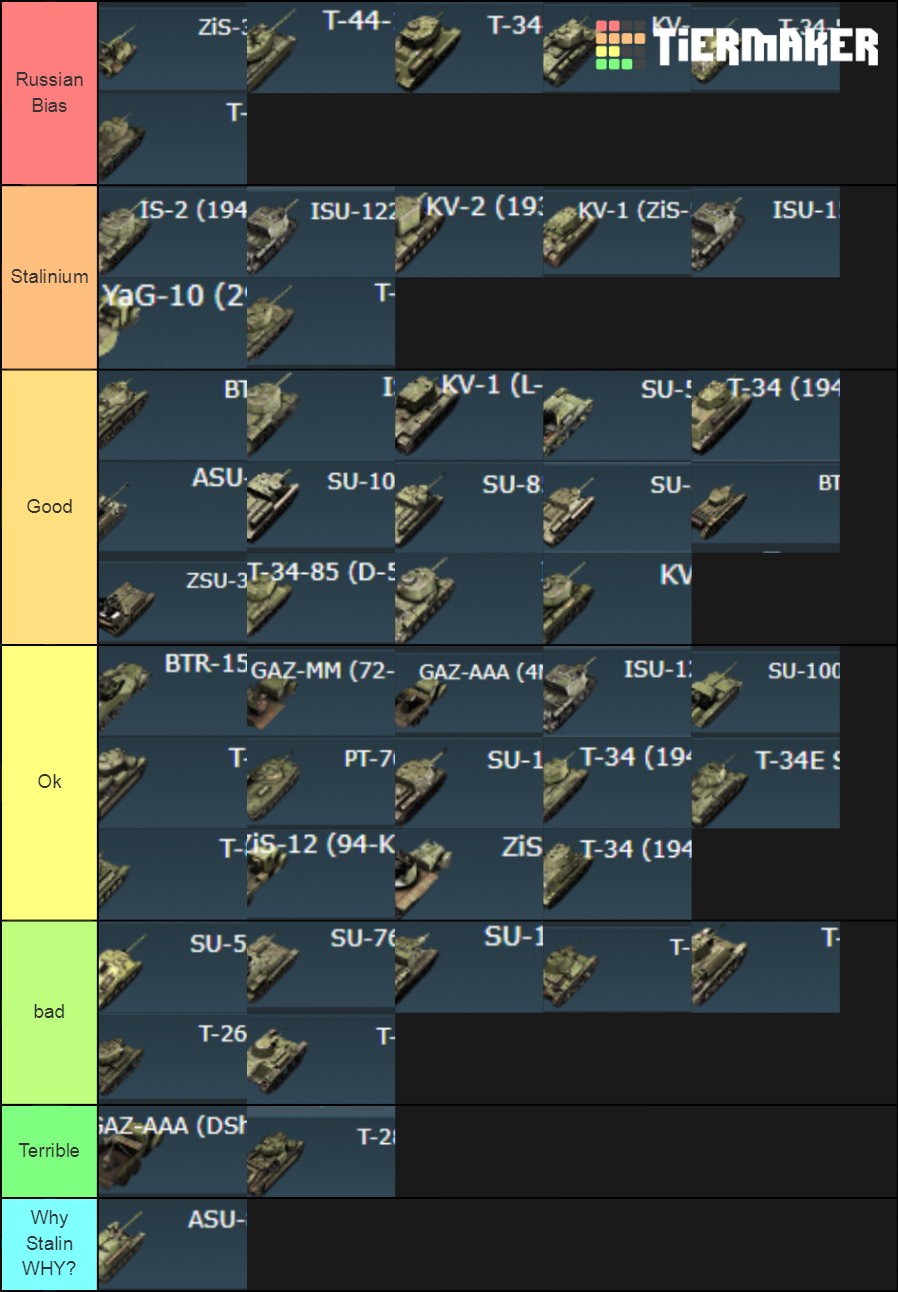 War Thunder Soviet Raks 1 4 Tier List Community Rankings TierMaker