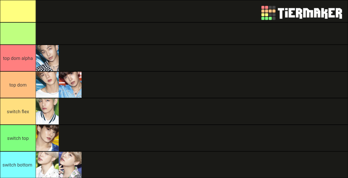 Who Doms In Bts Tier List Community Rankings Tiermaker