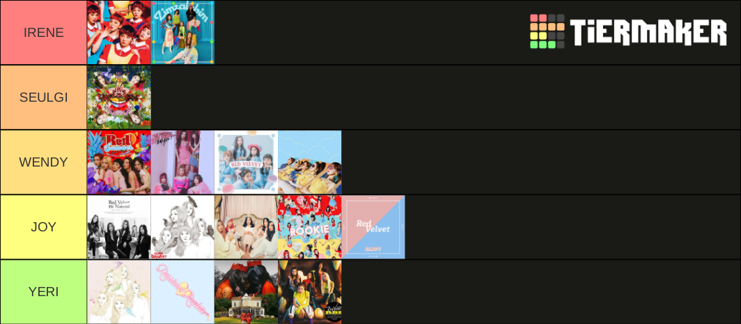 Who Owned Each Red Velvet Era Tier List Community Rankings Tiermaker