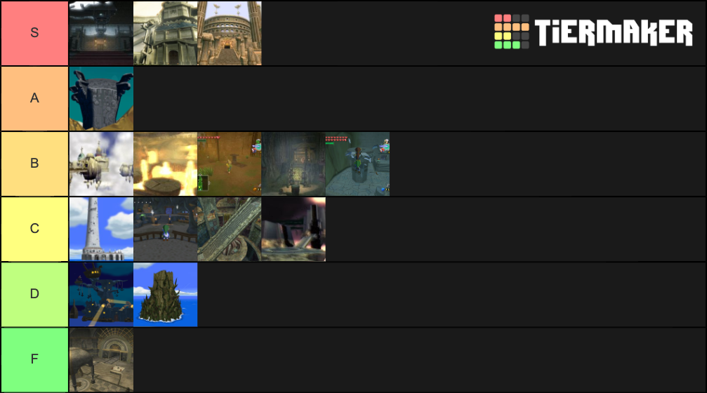 Wind Waker And Twilight Princess Dungeons Tier List Community Rankings