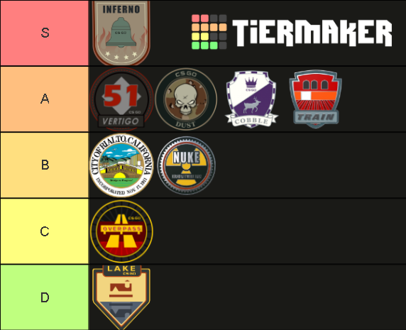 Wingman Hvh Maps Tier List Community Rankings Tiermaker