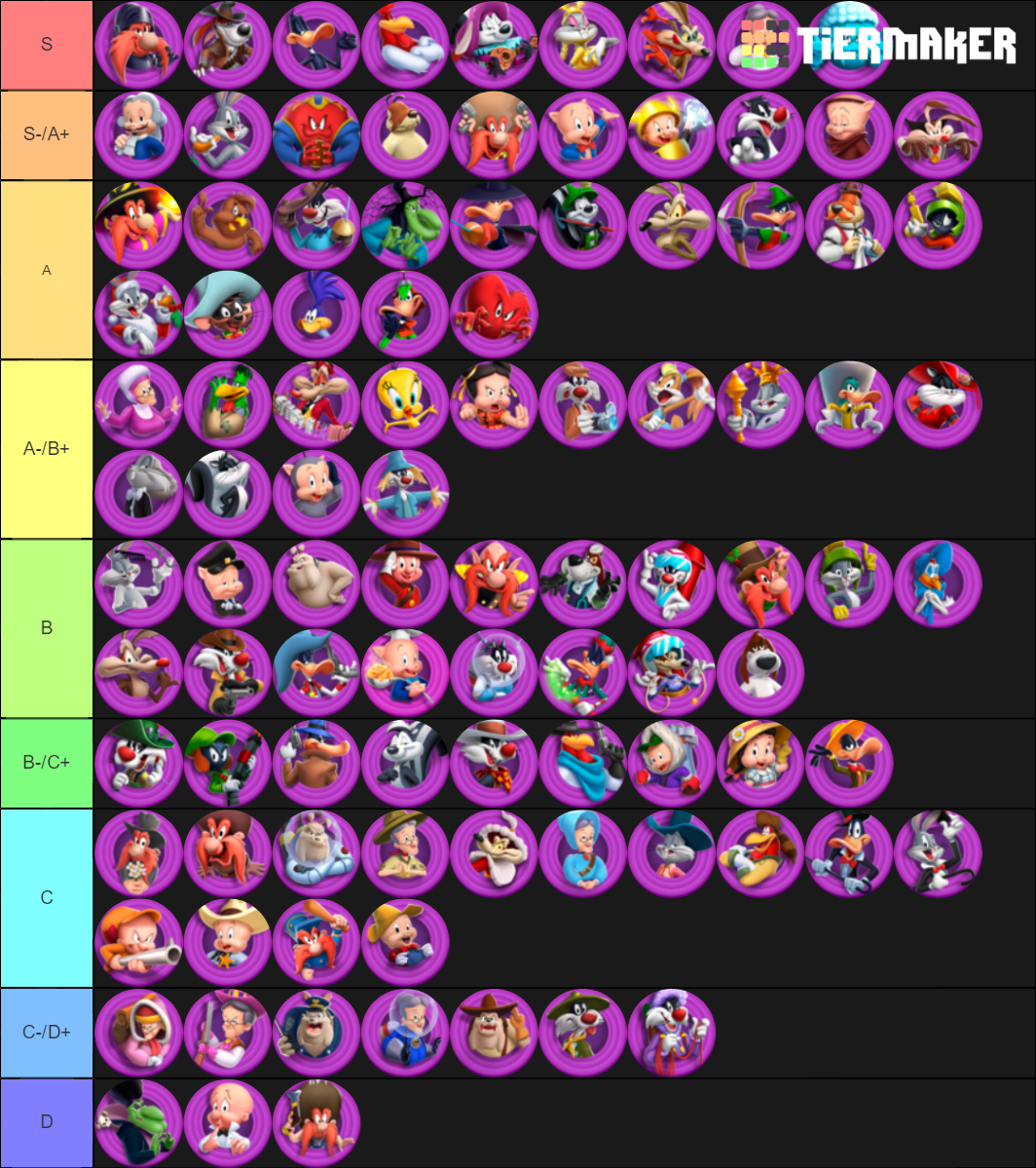 World Of Mayhem Maker With More Tiers Tier List Community Rankings