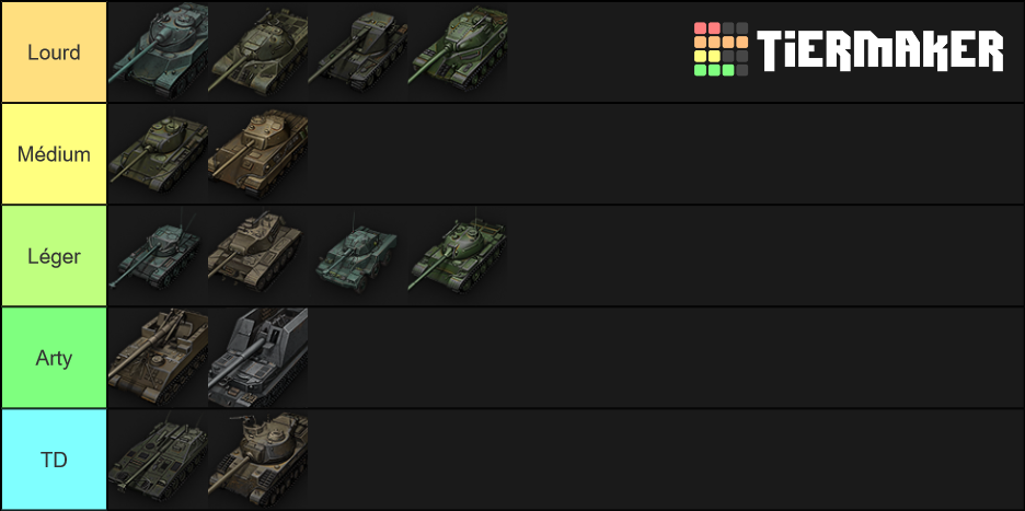 World Of Tanks Tier Viii Standard Tanks Tier List Community Rankings