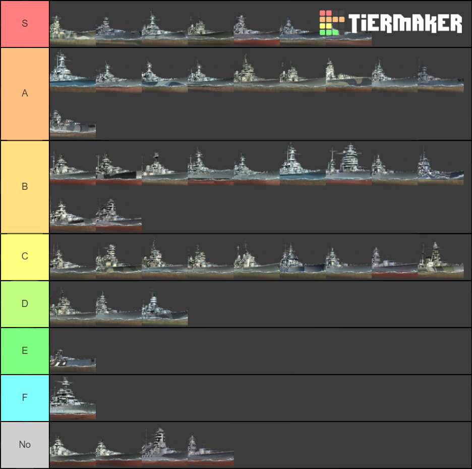 WOWS Battleship Tier List Community Rankings TierMaker