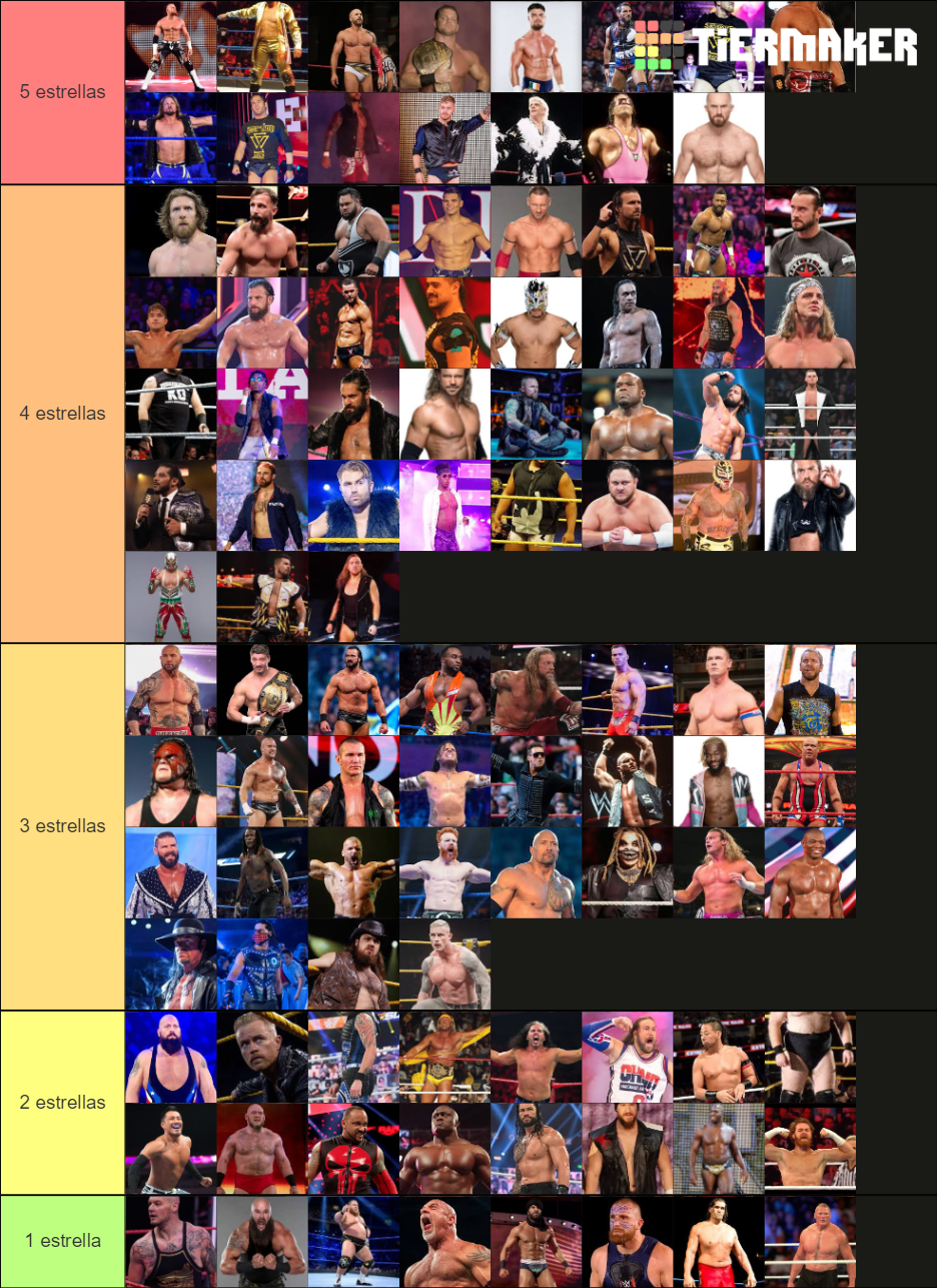 Wwe Fighters Score Tier List Community Rankings Tiermaker