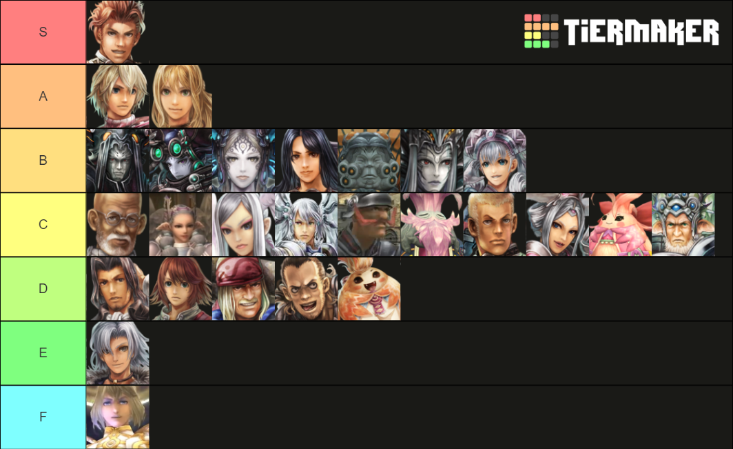 Xenoblade Characters Tier List Community Rankings Tiermaker