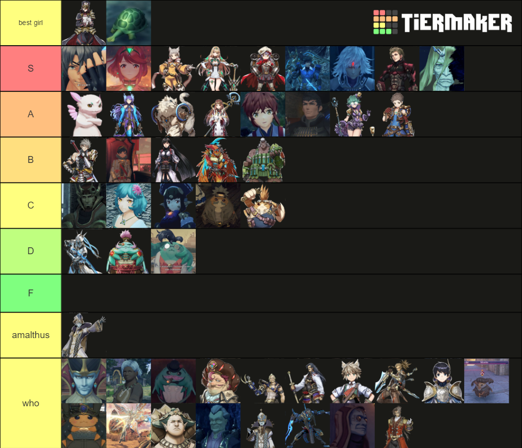 Xenoblade Chronicles Main Characters Tier List Community Rankings