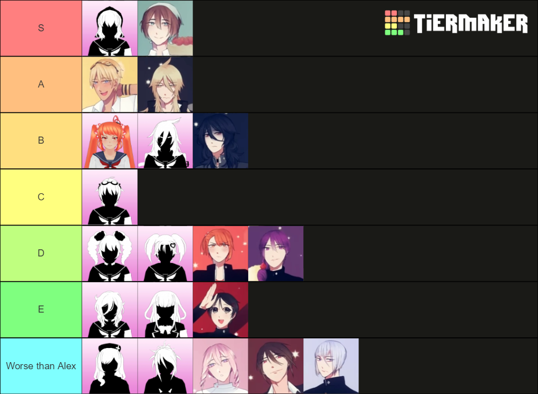 Yandere Simulator Rivals D Tier List Community Rankings Tiermaker