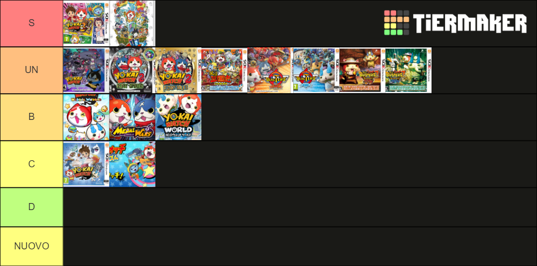 Yo Kai Watch Videogames Tier List Community Rankings Tiermaker