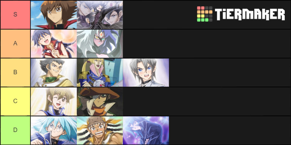 Yu Gi Oh Gx Characters Tier List Community Rankings Tiermaker