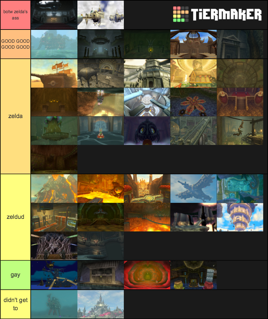 Zelda All D Temples Dungeons Tier List Community Rankings