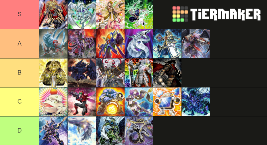 Yu Gi Oh Monster Types Tier List Community Rankings TierMaker