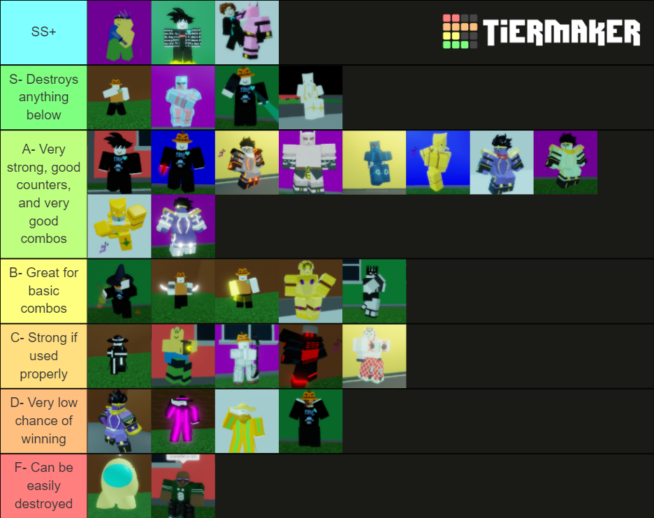 Stardust Nebula PVP Tierlist Tier List Community Rankings TierMaker