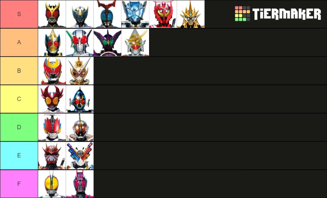 Kamen Rider Final Form Appearance Heisei Tier List Community