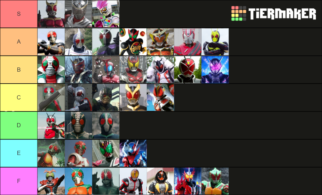 Primary Kamen Riders Tier List Community Rankings Tiermaker