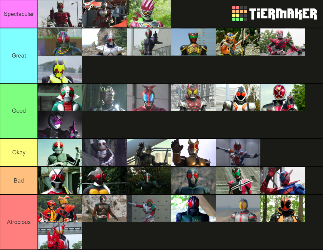 Ranking Every Season Of Kamen Rider Tier List Community Rankings