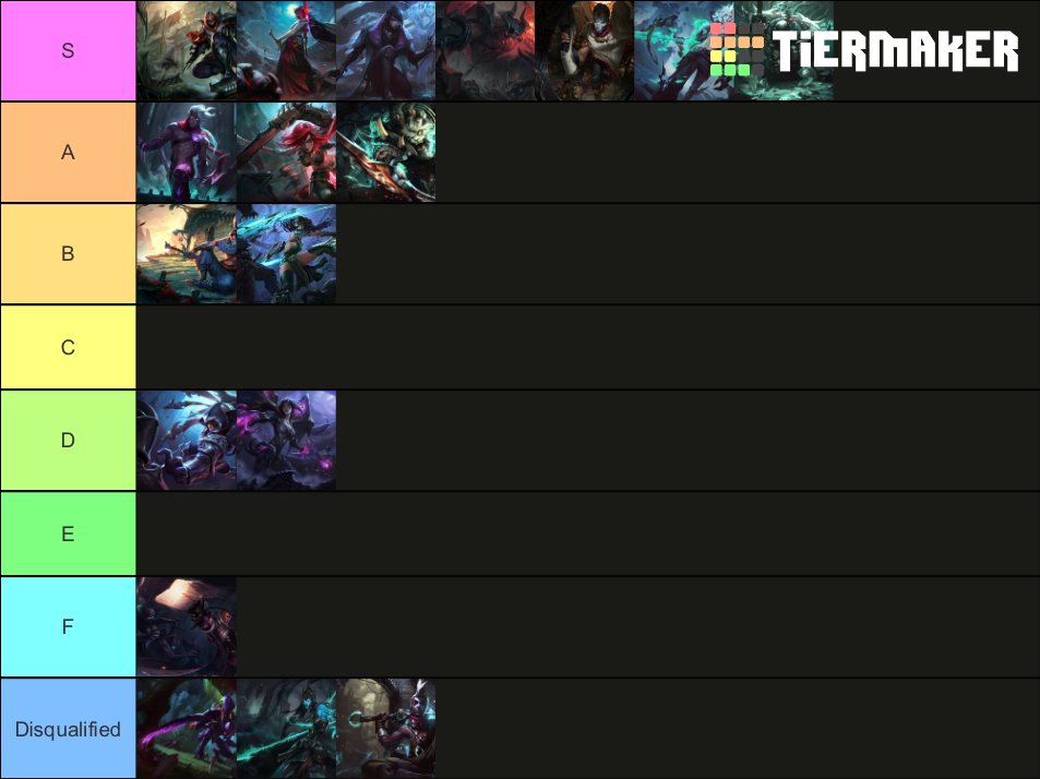 Lol Coolest Assassins Tier List Community Rankings Tiermaker