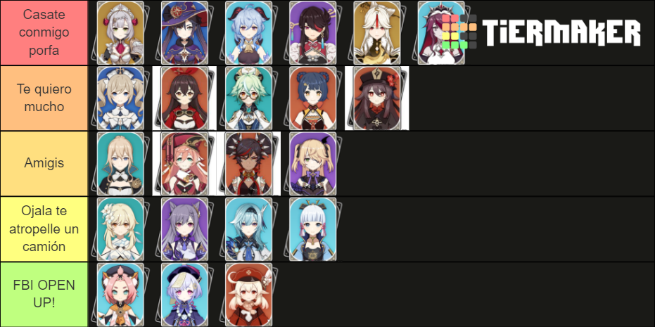 Genshin Impact Waifus Tier List Community Rankings Tiermaker