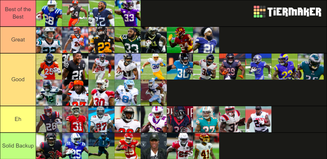 NFL RBS 2021 2022 Tier List Community Rankings TierMaker