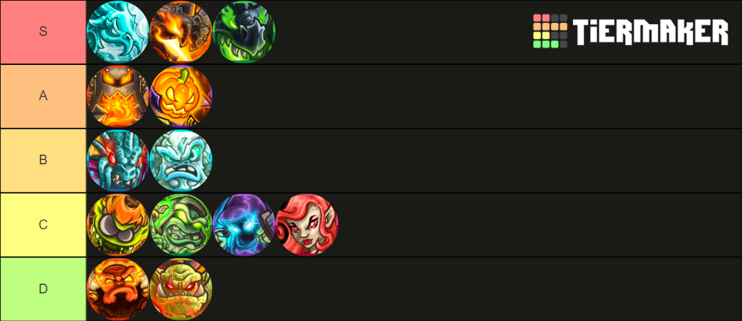 Kingdom Rush Vengeance Heroes Tier List Community Rankings Tiermaker