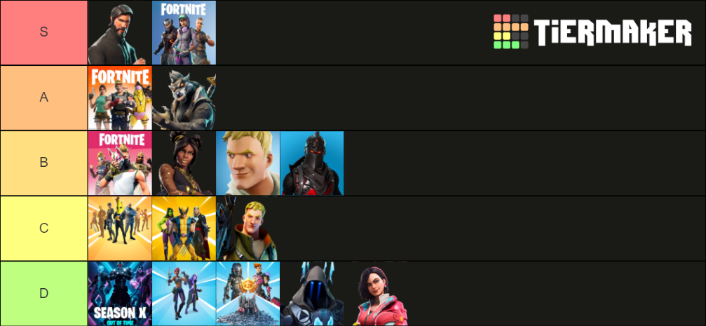 Sezony Fortnite Tier List Community Rankings TierMaker