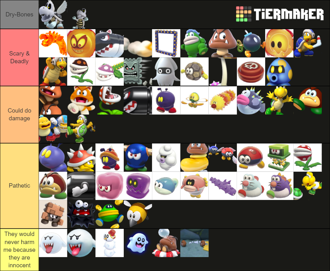 Super Mario D World Enemies Tier List Community Rankings Tiermaker