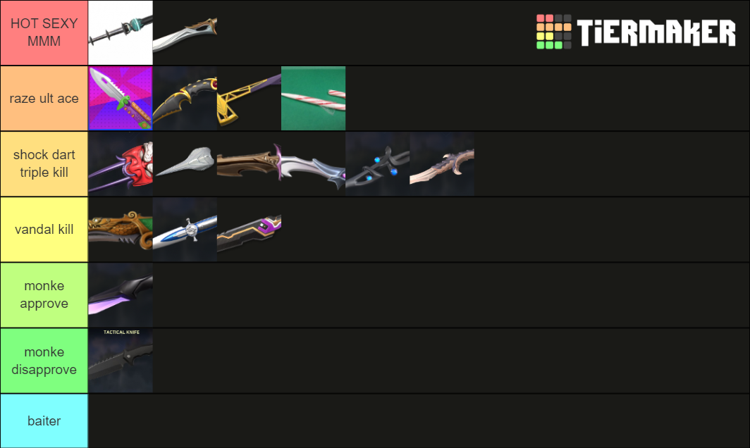 Valorant Knives Tier List