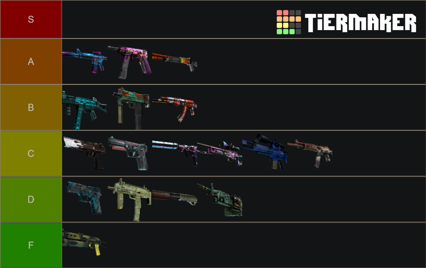 Create A Csgo Cases Tier List Tiermaker Vrogue