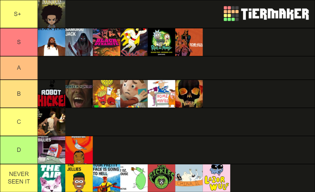 Adult Swim Shows Tier List Community Rankings Tiermaker