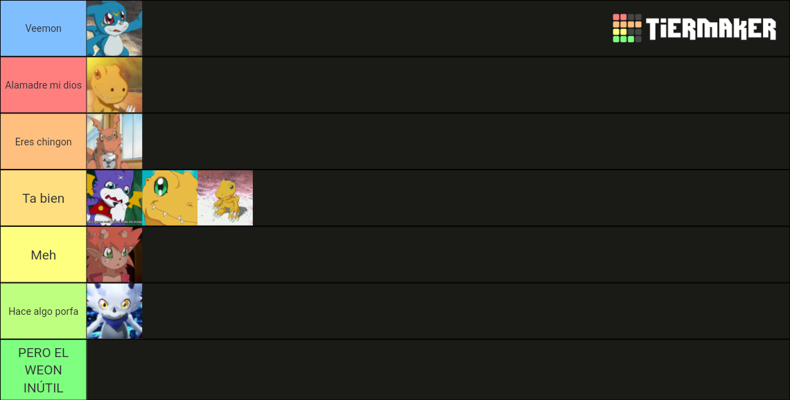 Digimon Leader S Digimon Tier List Community Rankings Tiermaker