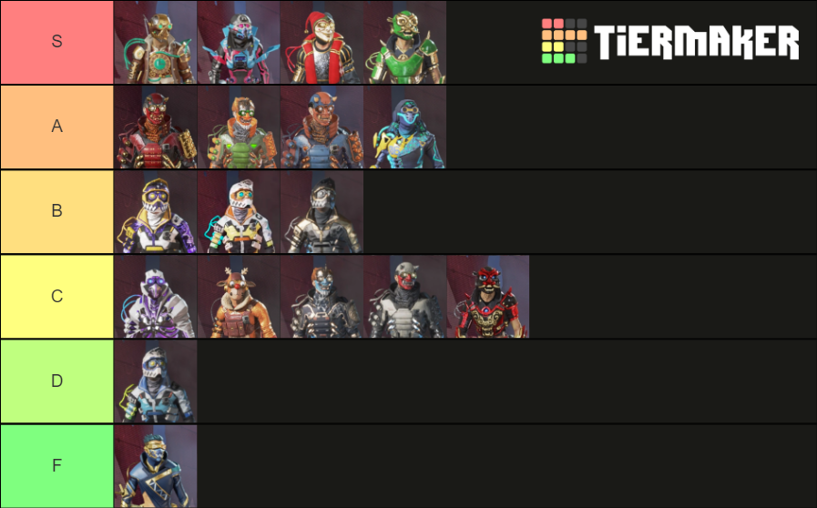 Octane Skins S9 Tier List Community Rankings TierMaker