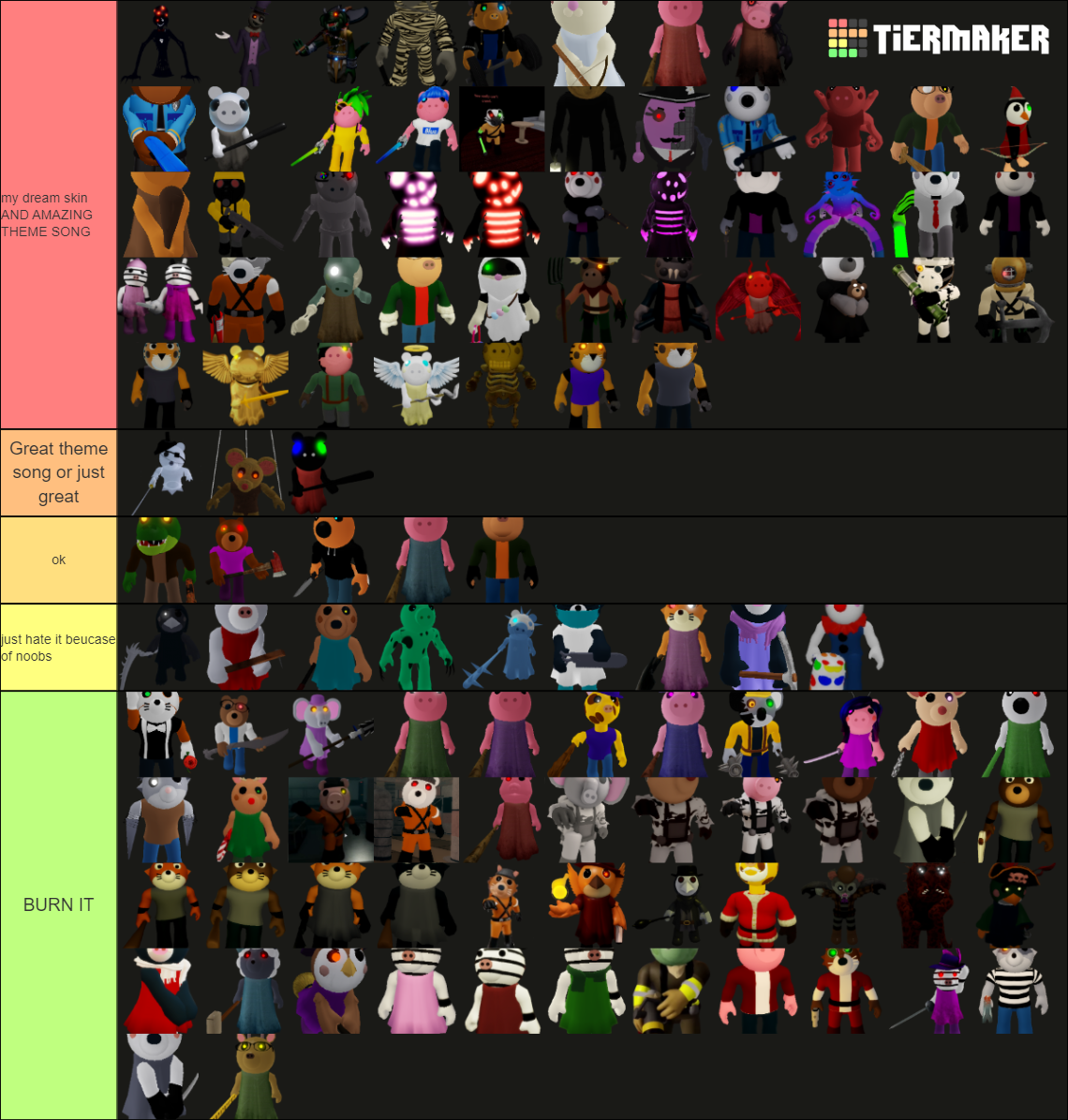 Piggy Character Book 2 Chapter 12 Lab Template Tier List Community