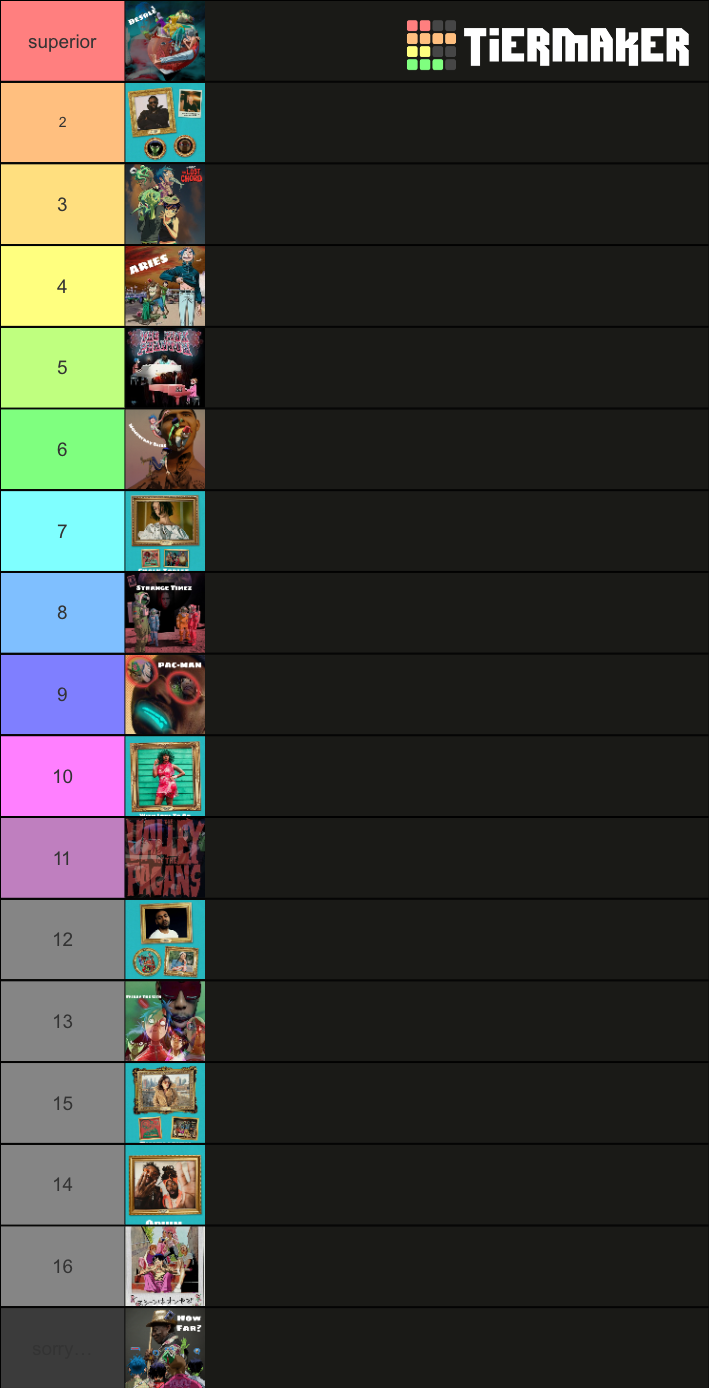 Gorillaz Song Machine Tier List Community Rankings Tiermaker